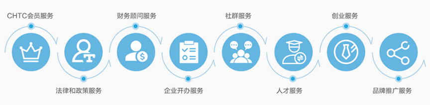 保潔培訓(xùn)資料大全免費(fèi)