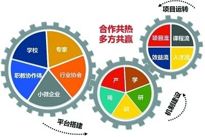 保潔培訓(xùn)內(nèi)容有哪些保潔培訓(xùn)計劃
