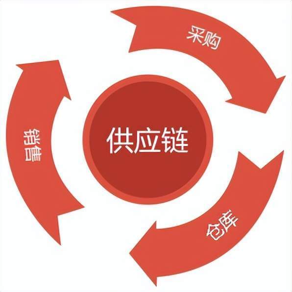 家政保潔培訓視頻教學